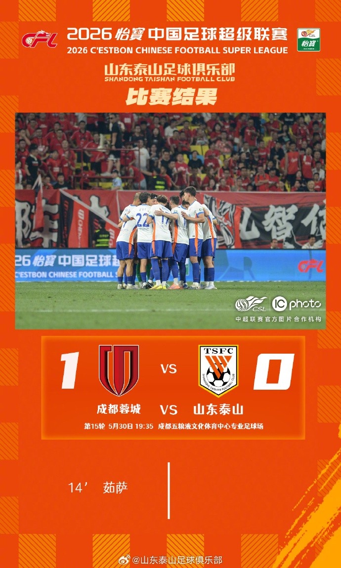 九游娱乐官方网站-5月30日,2026赛季中超联赛第15轮,山东泰山客场0-1惜败成都蓉城
